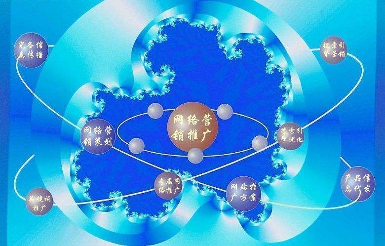 简阳新媒体运营企业需要掌握的网络推广技巧有哪些